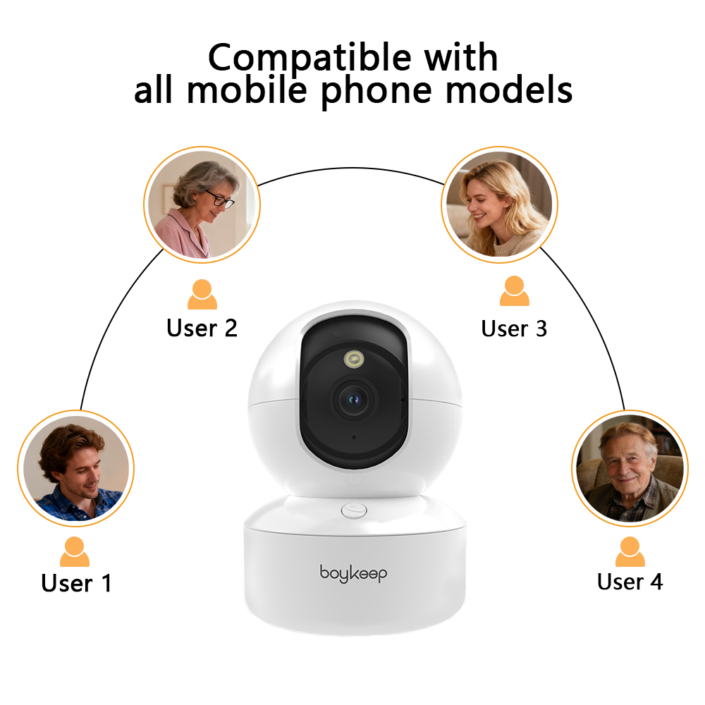 Câmera para Cães Boykeep 2K co - Eufy Camera E220 avaliação e preço